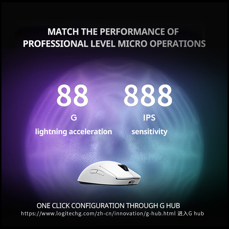 Logitech PROXSUPERLIGHT 2SE/PR - Esports Gaming Business recension och pris