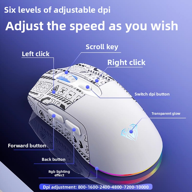 AULA SC525 Wireless Bluetooth  - Esports Gaming Business recension och pris