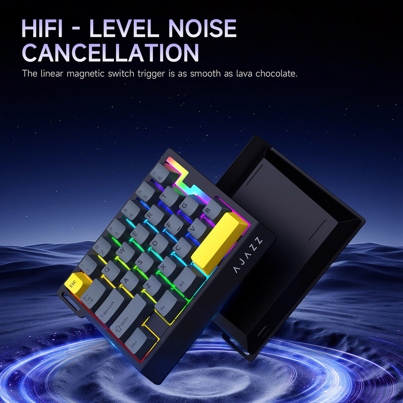 RGB Mini One Handed Mechanical - Esports Gaming Setup recension och pris