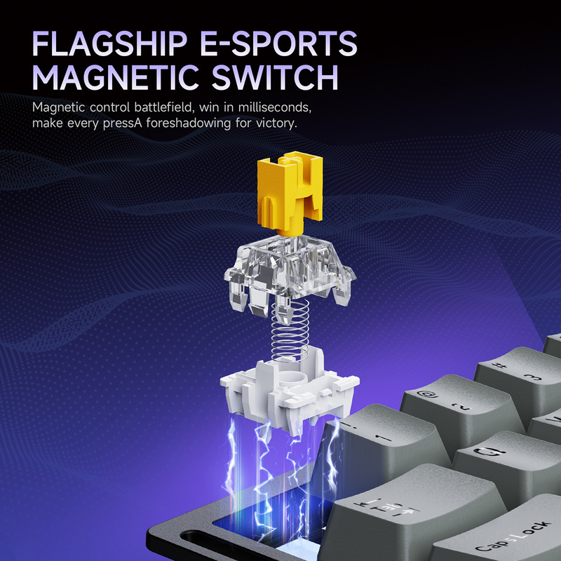 RGB Mini One Handed Mechanical - Esports Gaming Setup recension och pris