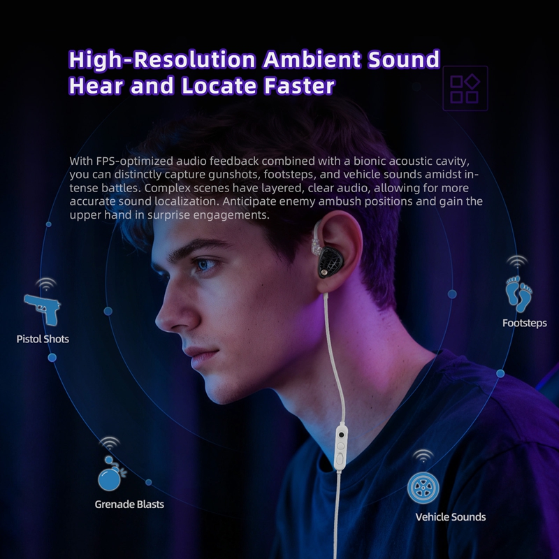 KZ Phantom Hi-Fi Grade Flagshi - Esports Gaming Setup recension och pris