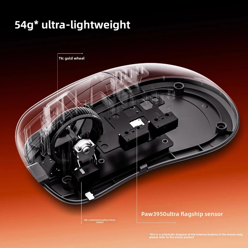 ATK Z1V2 Ultimate PAW3950Ultra - Mouse Gaming Esports recension och pris