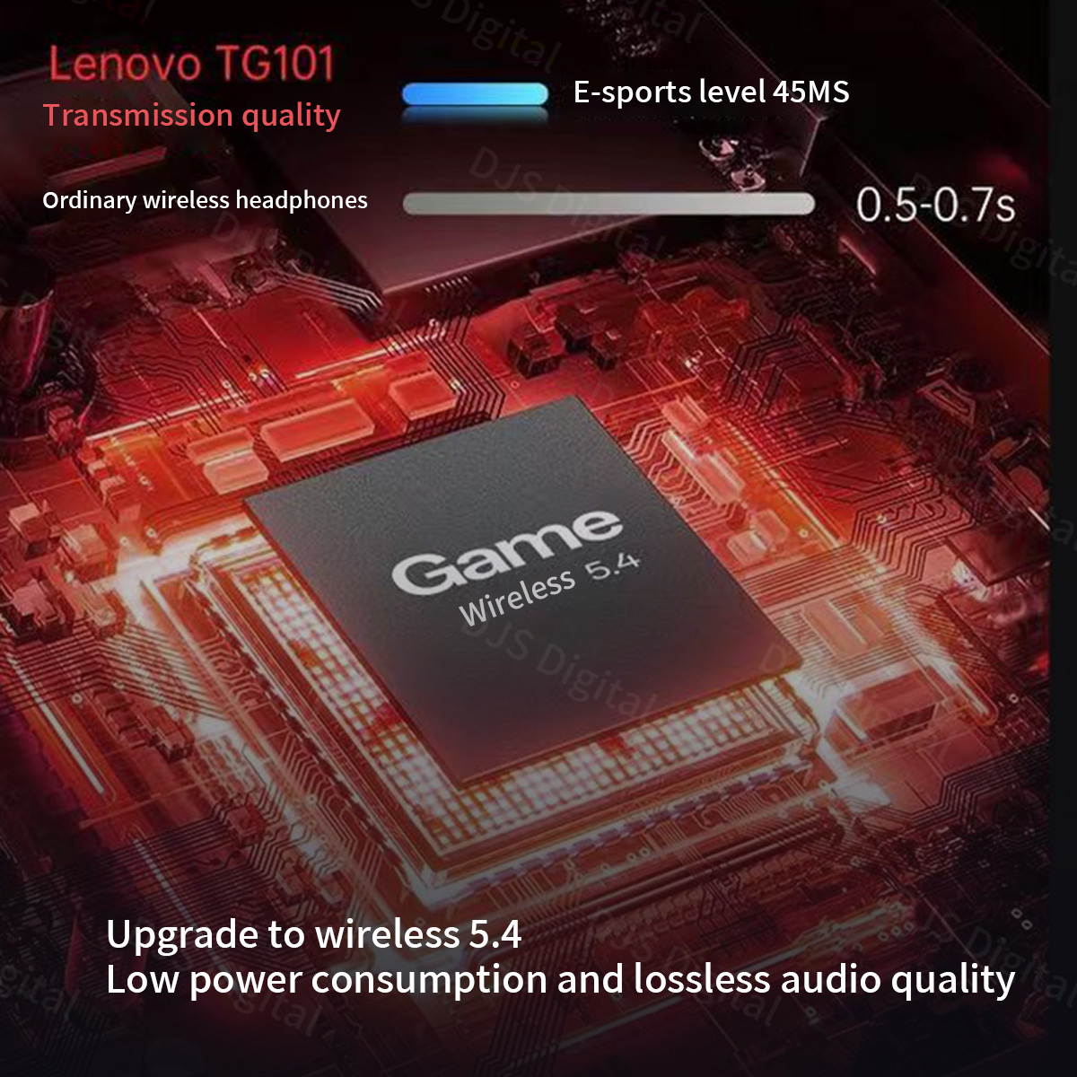 Lenovo TG101 Gaming Headset Bl - Esports Gaming Setup recension och pris
