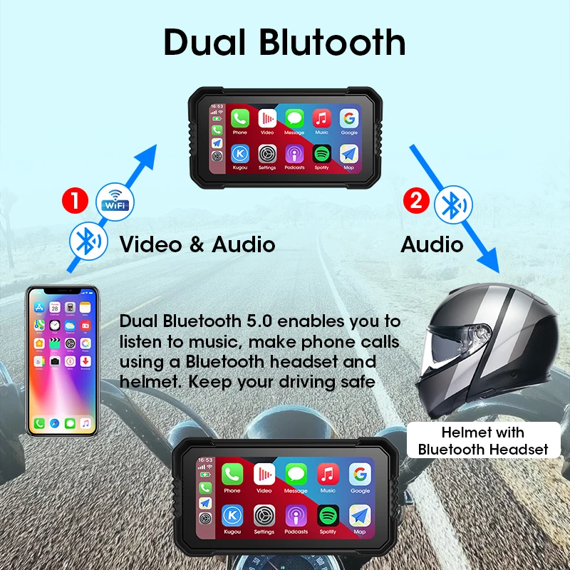 6.25 inch Motorcycle Carplay S - Dual Monitor Stand recension och pris