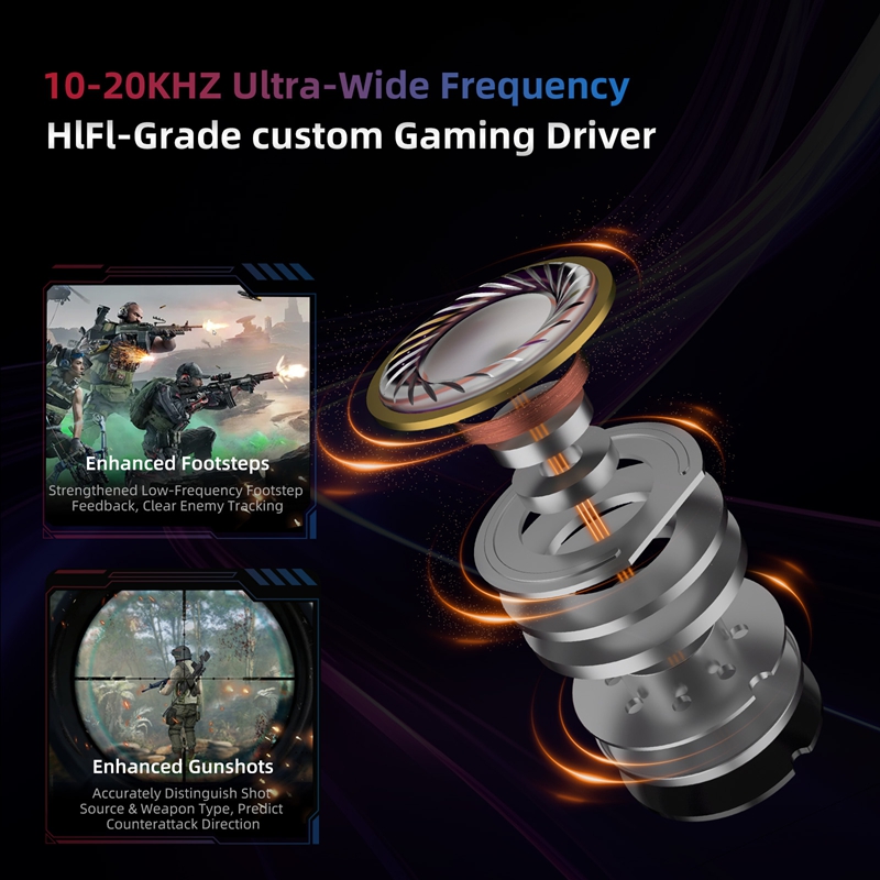  KZ Axas FPS Gaming IEM Headp - Esports Gaming Setup recension och pris
